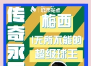 新利娱乐官网-包含梅西神奇四球大胜，继续领跑射手榜的词条