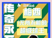新利娱乐官网-包含梅西神奇四球大胜，继续领跑射手榜的词条